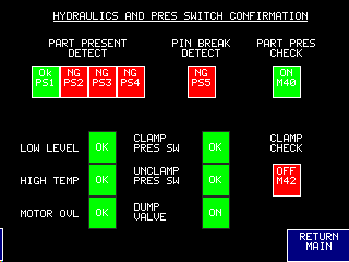 HMI panel setup for hydraulic status feedback