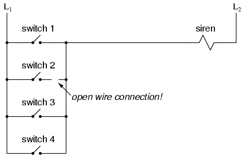 PLC