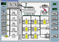 Troubleshooting - Basic Control Circuits